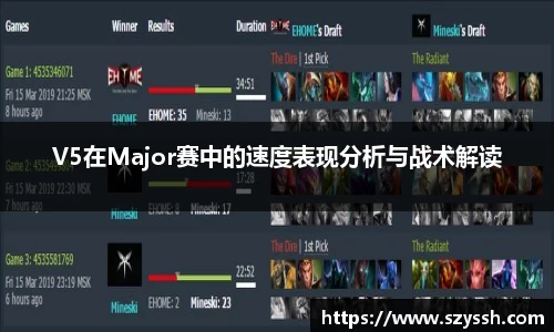 V5在Major赛中的速度表现分析与战术解读