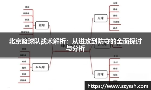 北京篮球队战术解析：从进攻到防守的全面探讨与分析