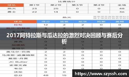 2017阿特拉斯与瓜达拉的激烈对决回顾与赛后分析